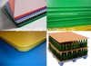 High Speed Edge Sealing Machine for PP Corrugated Plastic Sheet